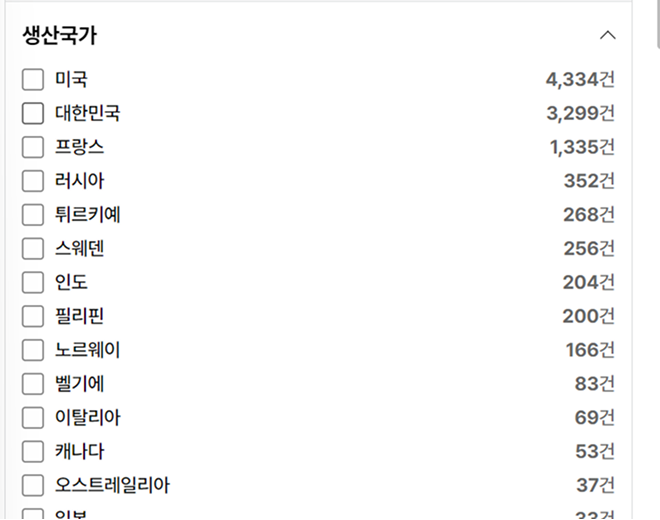 생산국가