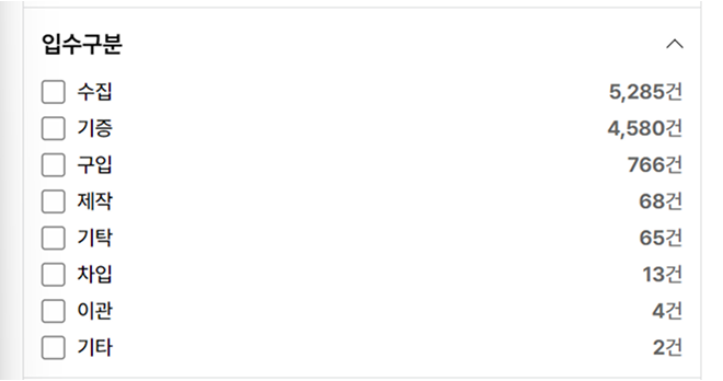 보존장소
